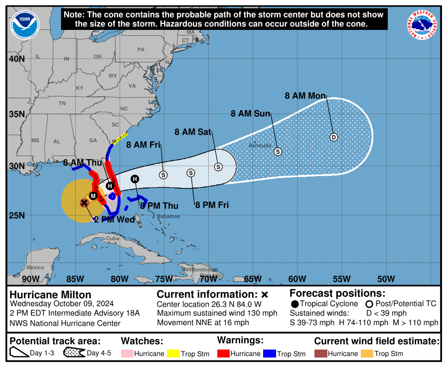 Monstrous Milton is about to punish Florida…