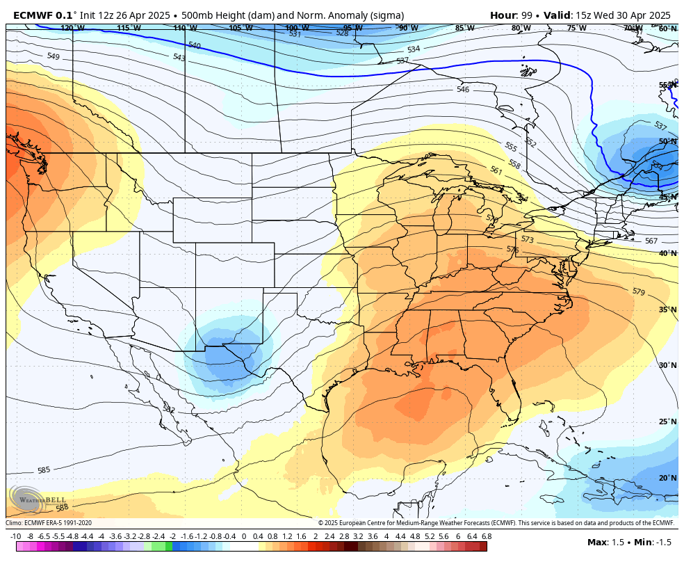 Several potential rain-triggers next week...