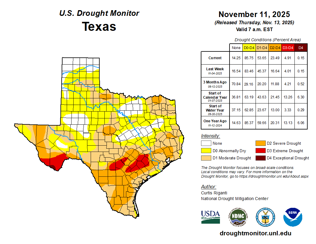 Drought update and our chances for rain next week…