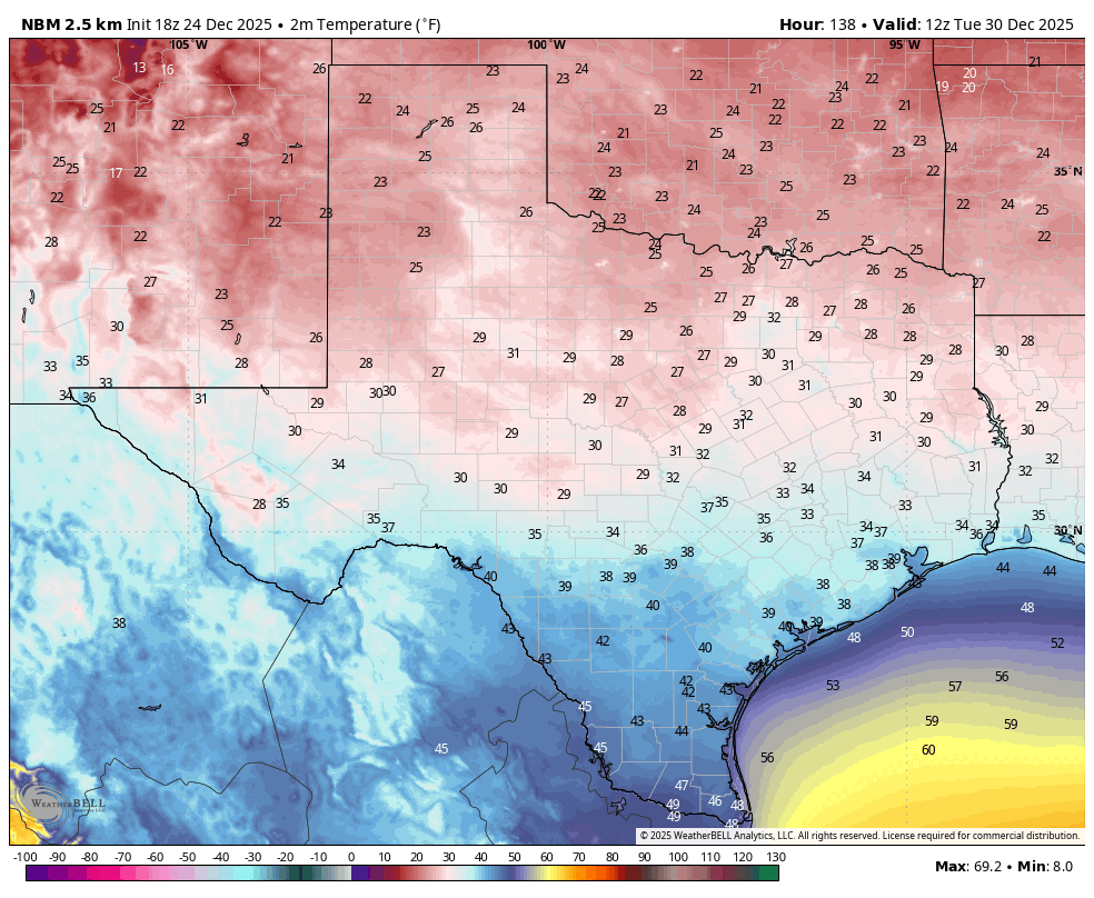 Find those jackets again!