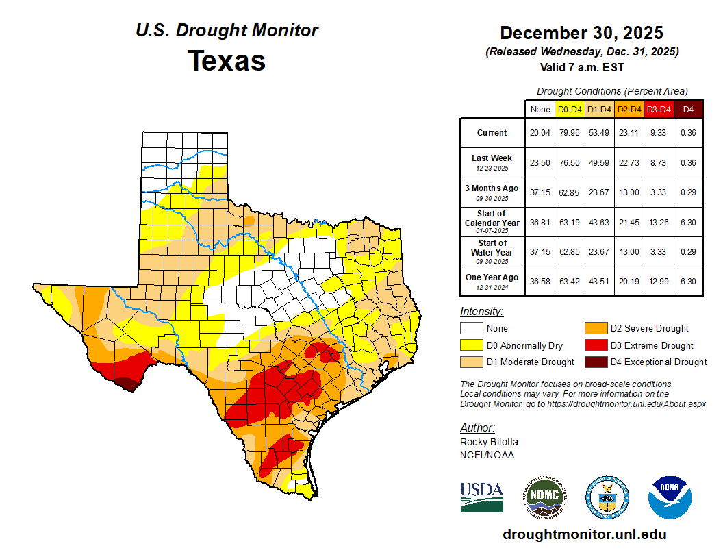Drought update and yearly rain totals…