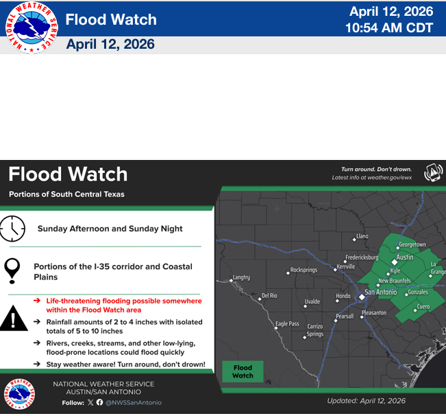 Flood watch issued for our eastern counties…