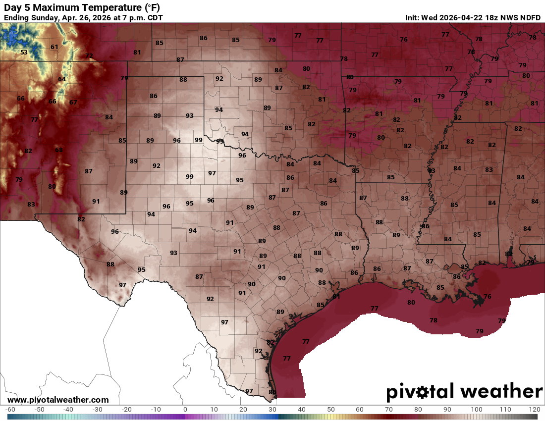 Hot and humid replacing cool and wet!