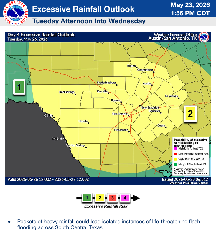 A slight break on Sunday and Monday, then rain odds ramp up again.