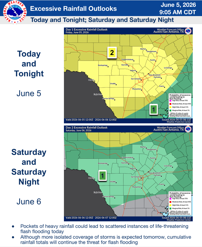 Chance for excessive rain today and tomorrow.