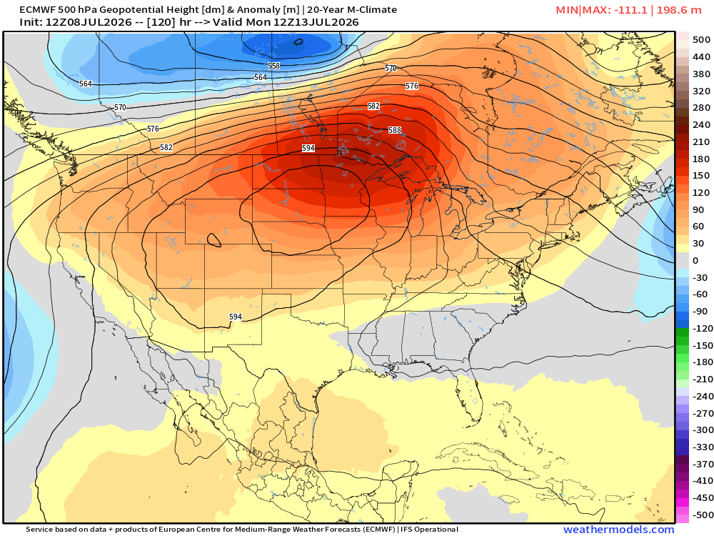 High pressure is moving north!