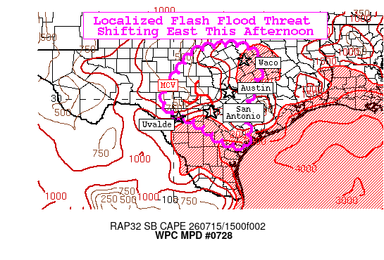 Dangerous weather continues!