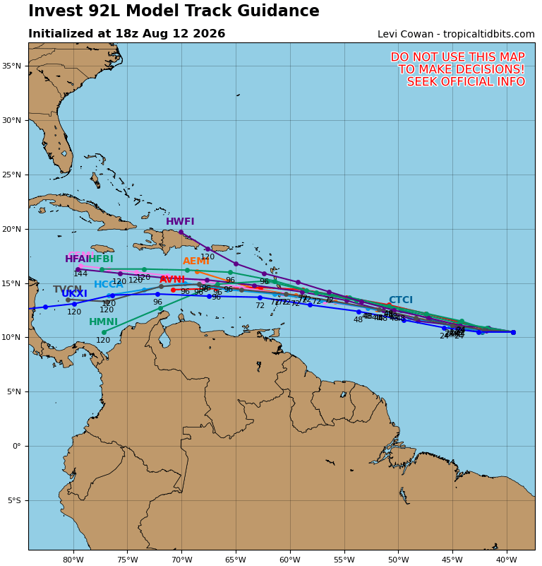 Keeping an eye on AL92