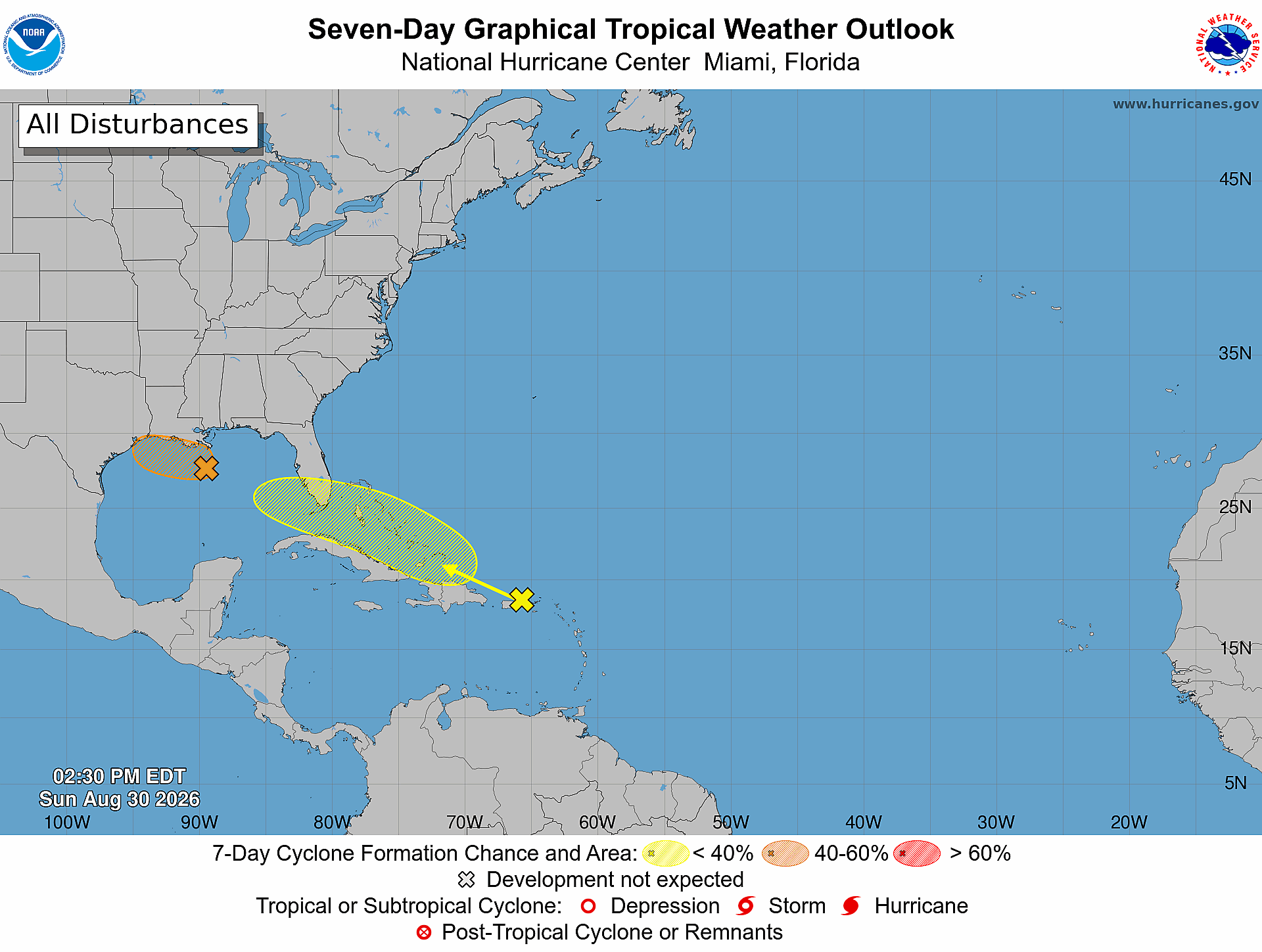 Two systems to keep an eye on…