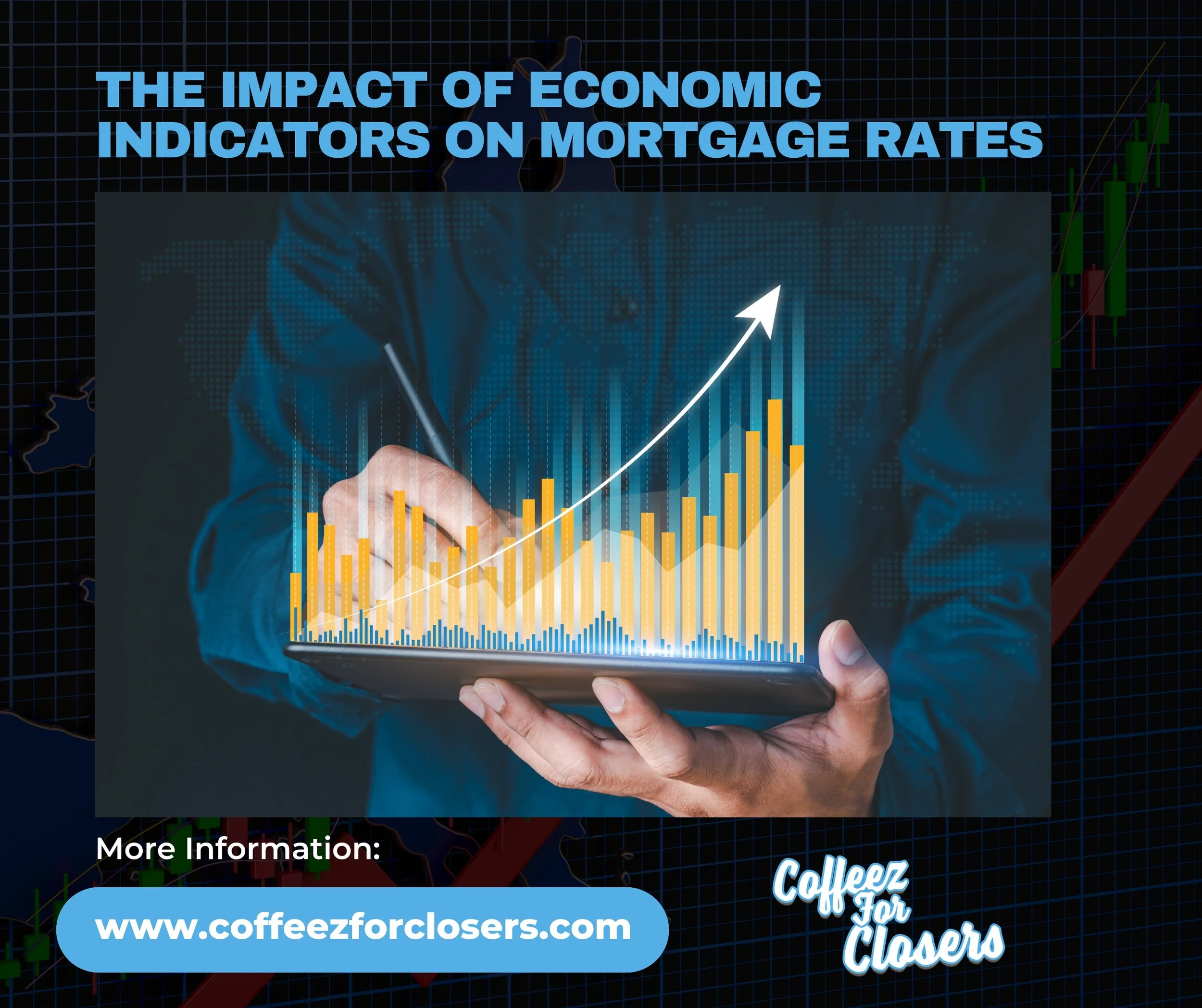 The Impact of Economic Indicators on Mortgage Rates