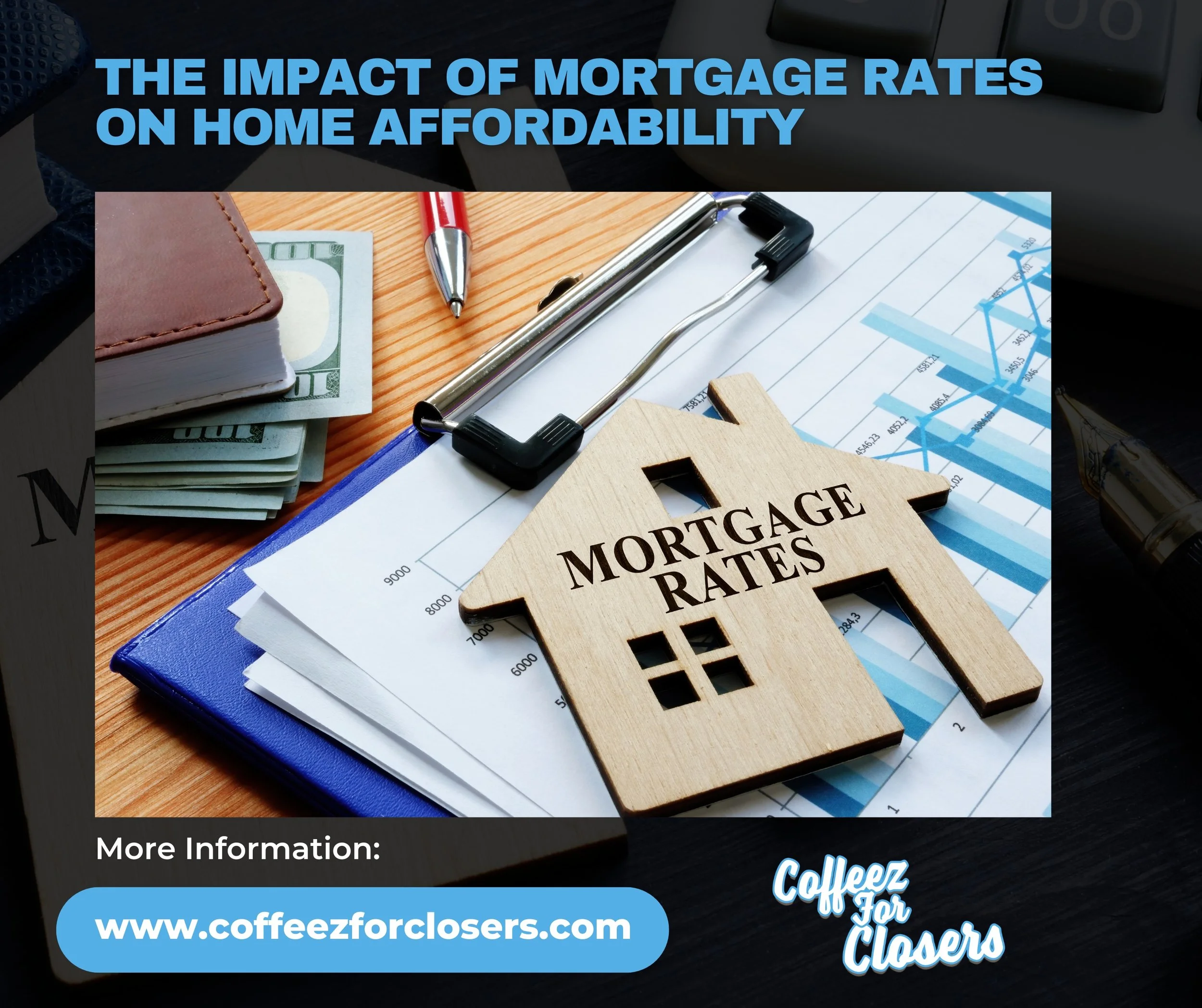 The Impact of Mortgage Rates on Home Affordability