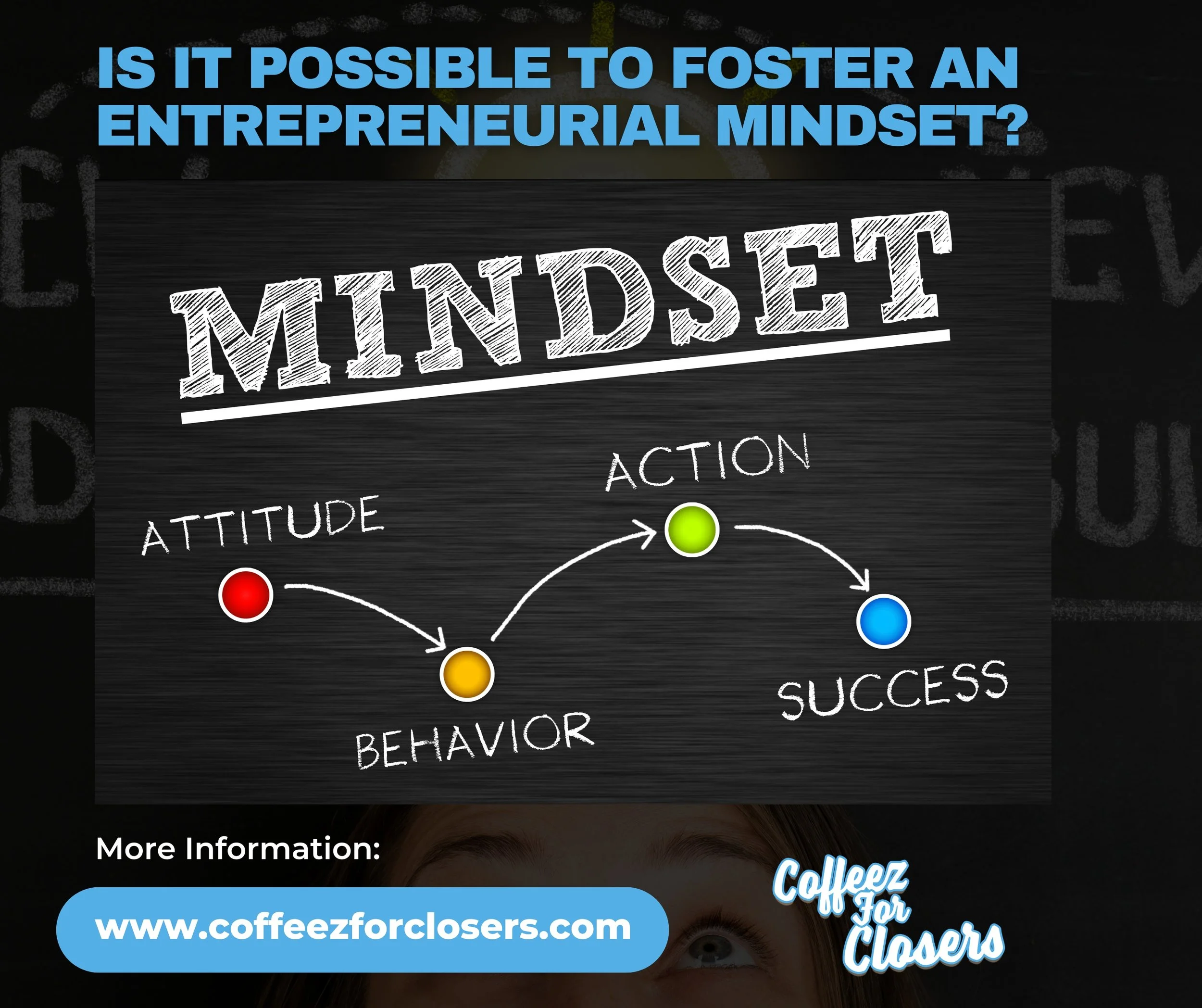 Is It Possible to Foster an Entrepreneurial Mindset?