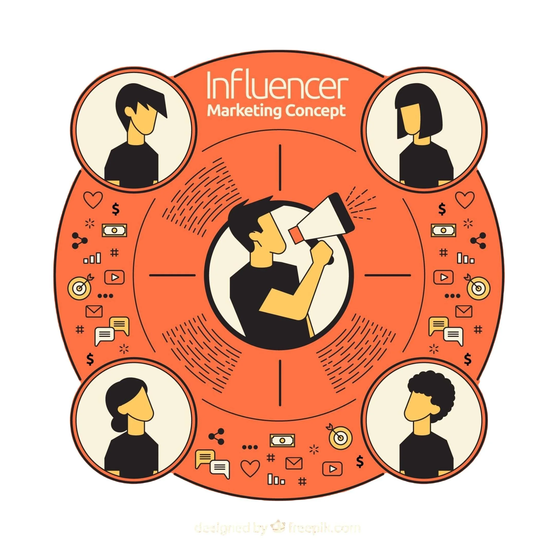 Why Businesses That Prioritize Customer Voices Thrive