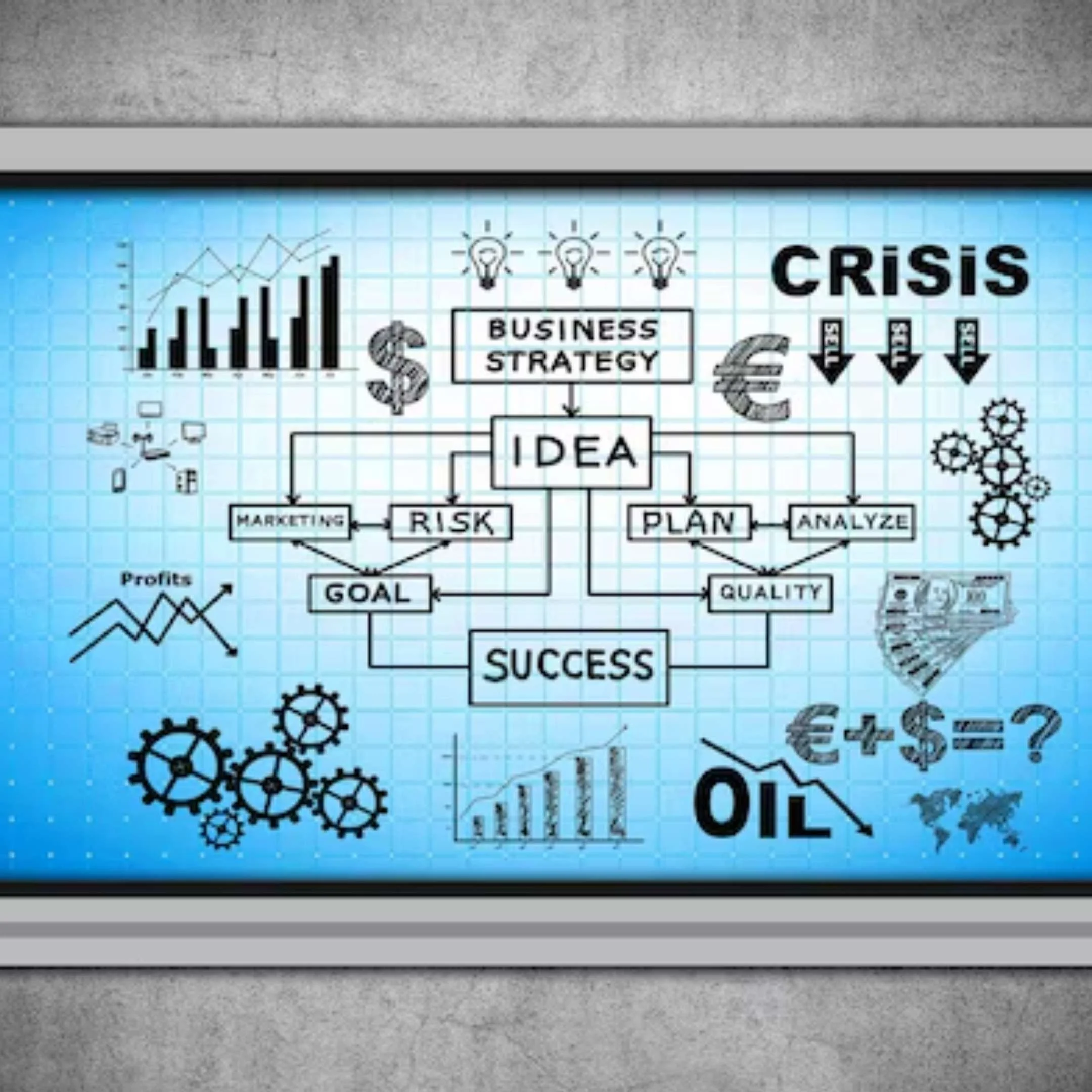 Blueprint for Market Disruption: Redefining Industry Norms