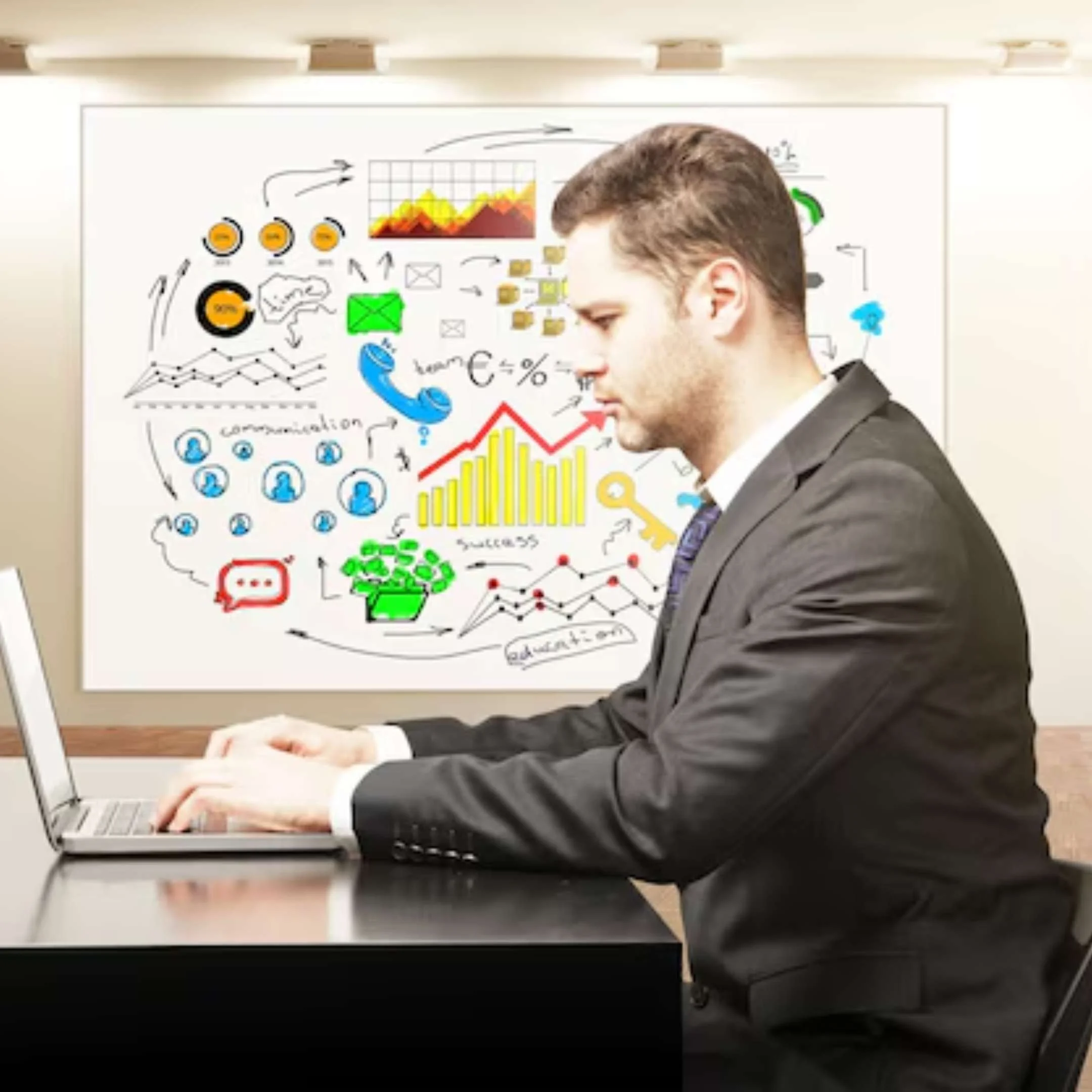 Social Media Growth Strategies Every Small Business Should Know in 2025