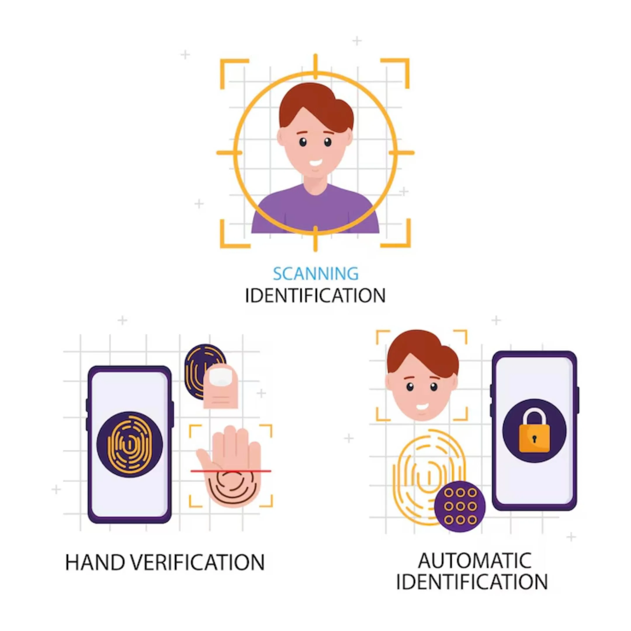 Biometric Security in eClosings: Enhancing Identity Verification