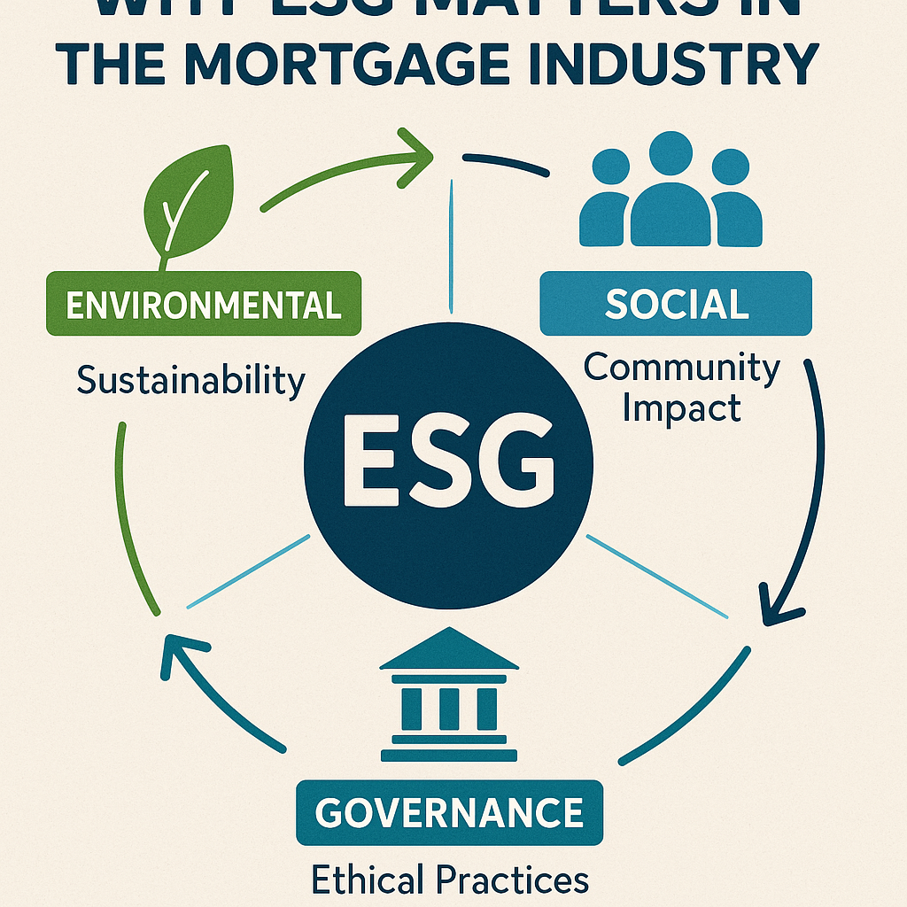 The Critical Role of ESG in Shaping the Future of Mortgage Lending