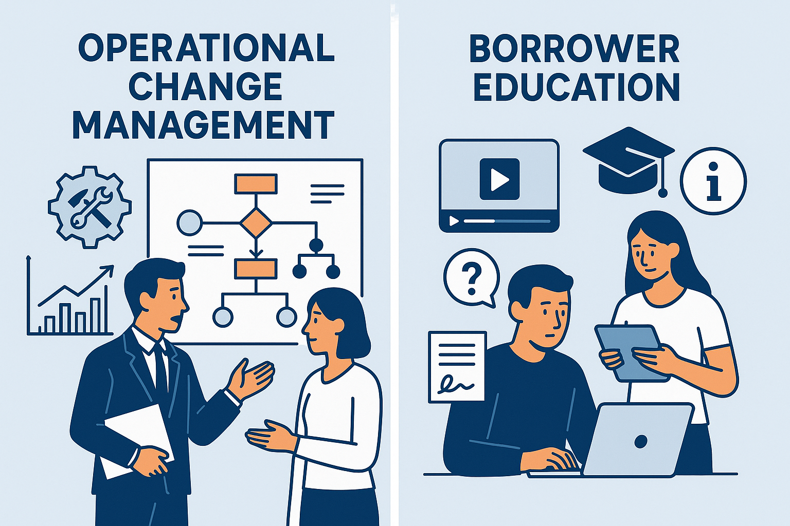 Operational Change Management &amp; Borrower Education: Guiding the Future of Mortgage Lending