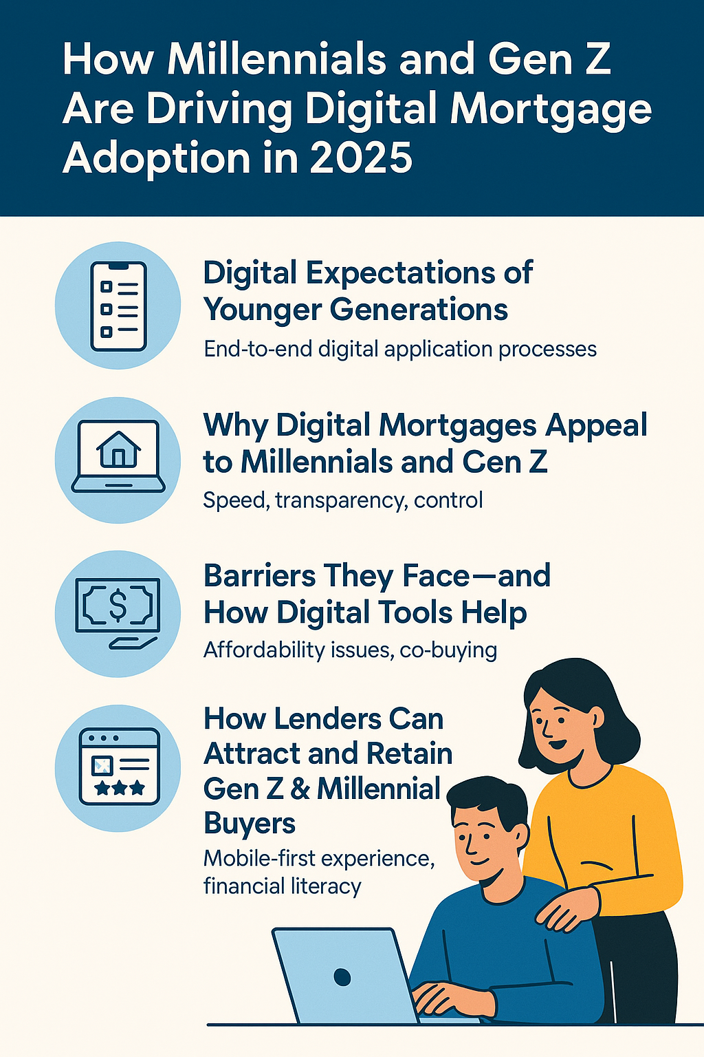 How Millennials and Gen Z Are Driving Digital Mortgage Adoption in 2025