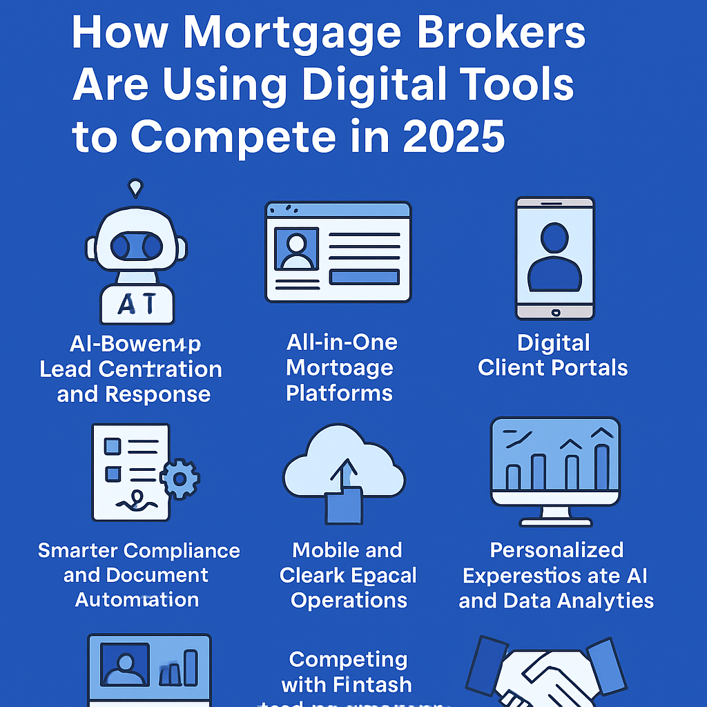 How Mortgage Brokers Are Using Digital Tools to Compete in 2025