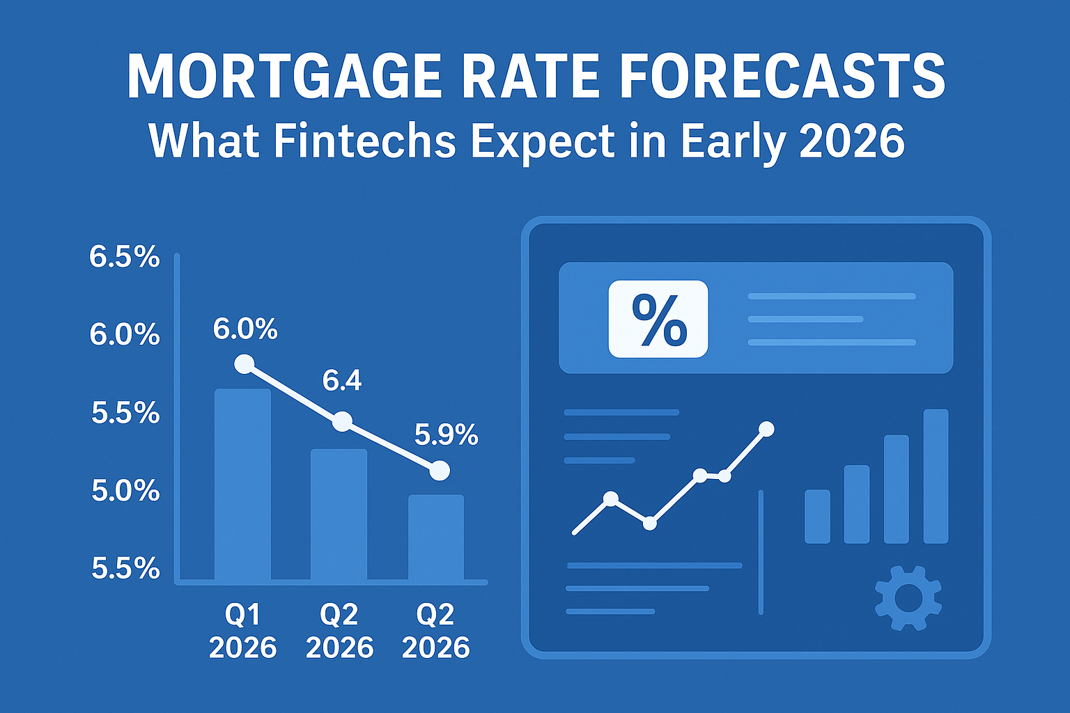 Mortgage Rate Forecasts: What Fintechs Expect in Early 2026