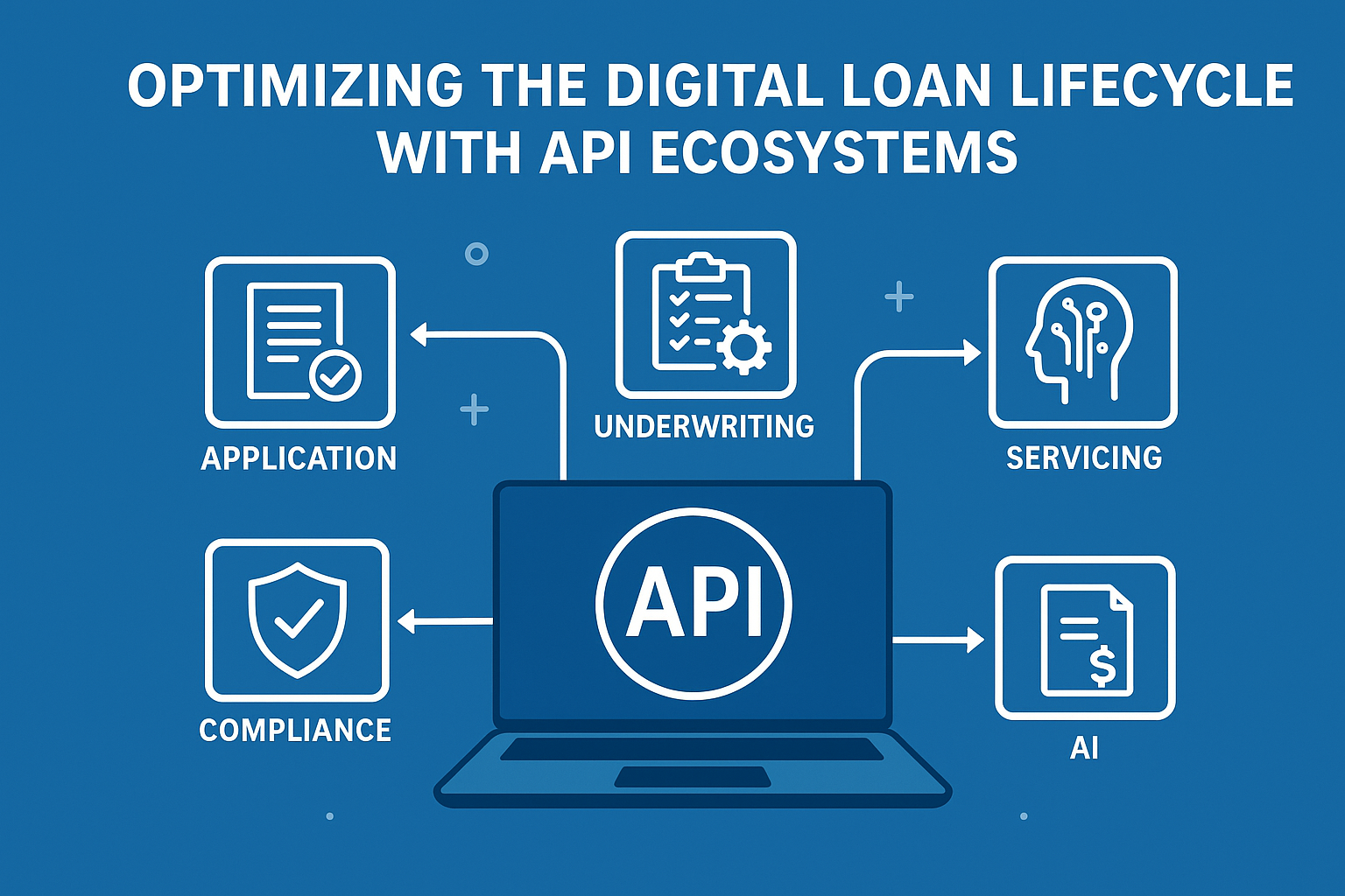 Optimizing the Digital Loan Lifecycle with API Ecosystems