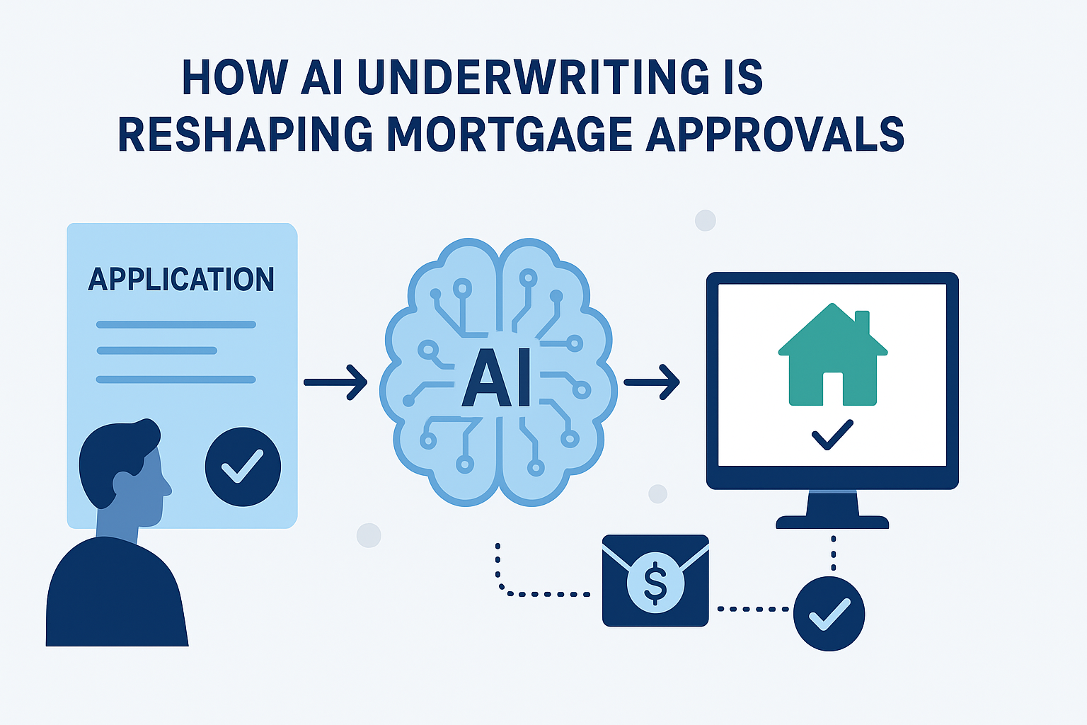 How AI Underwriting Is Reshaping Mortgage Approvals
