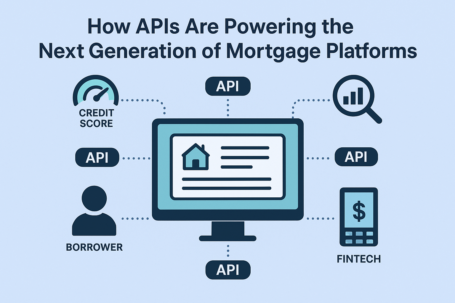 How APIs Are Powering the Next Generation of Mortgage Platforms