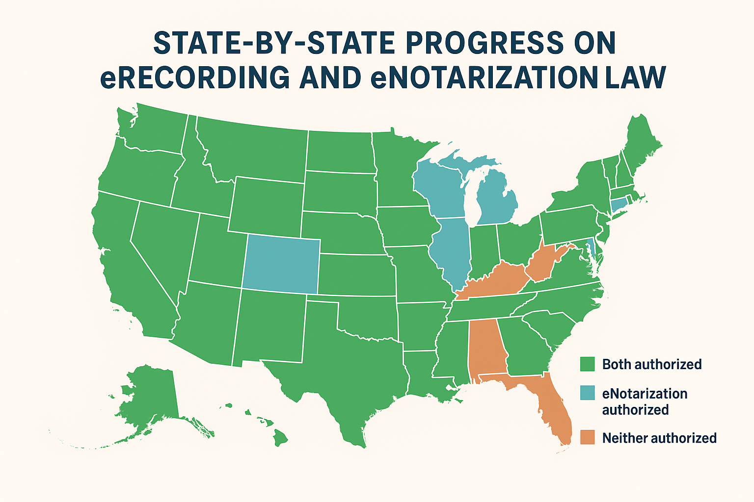 State-by-State Progress on eRecording and eNotarization Laws