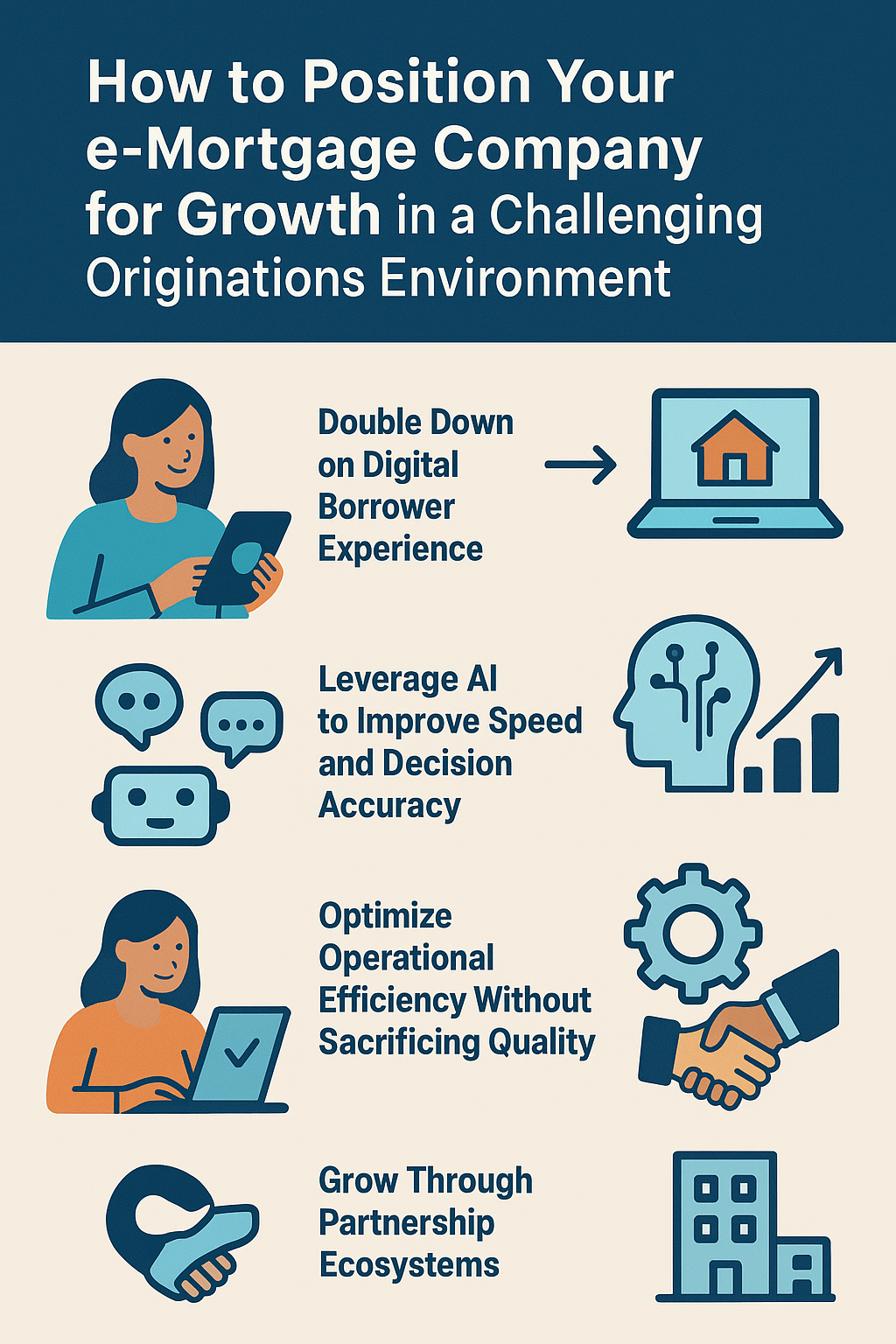 How to Position Your e-Mortgage Company for Growth in a Challenging Originations Environment