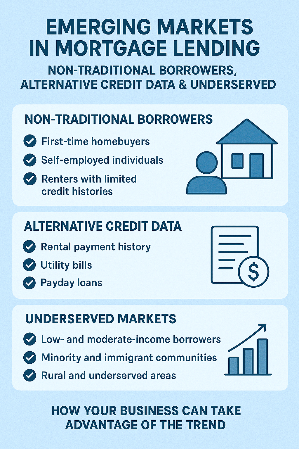 Emerging Markets in Mortgage Lending: Non-Traditional Borrowers, Alternative Credit Data &amp; Underserved Markets