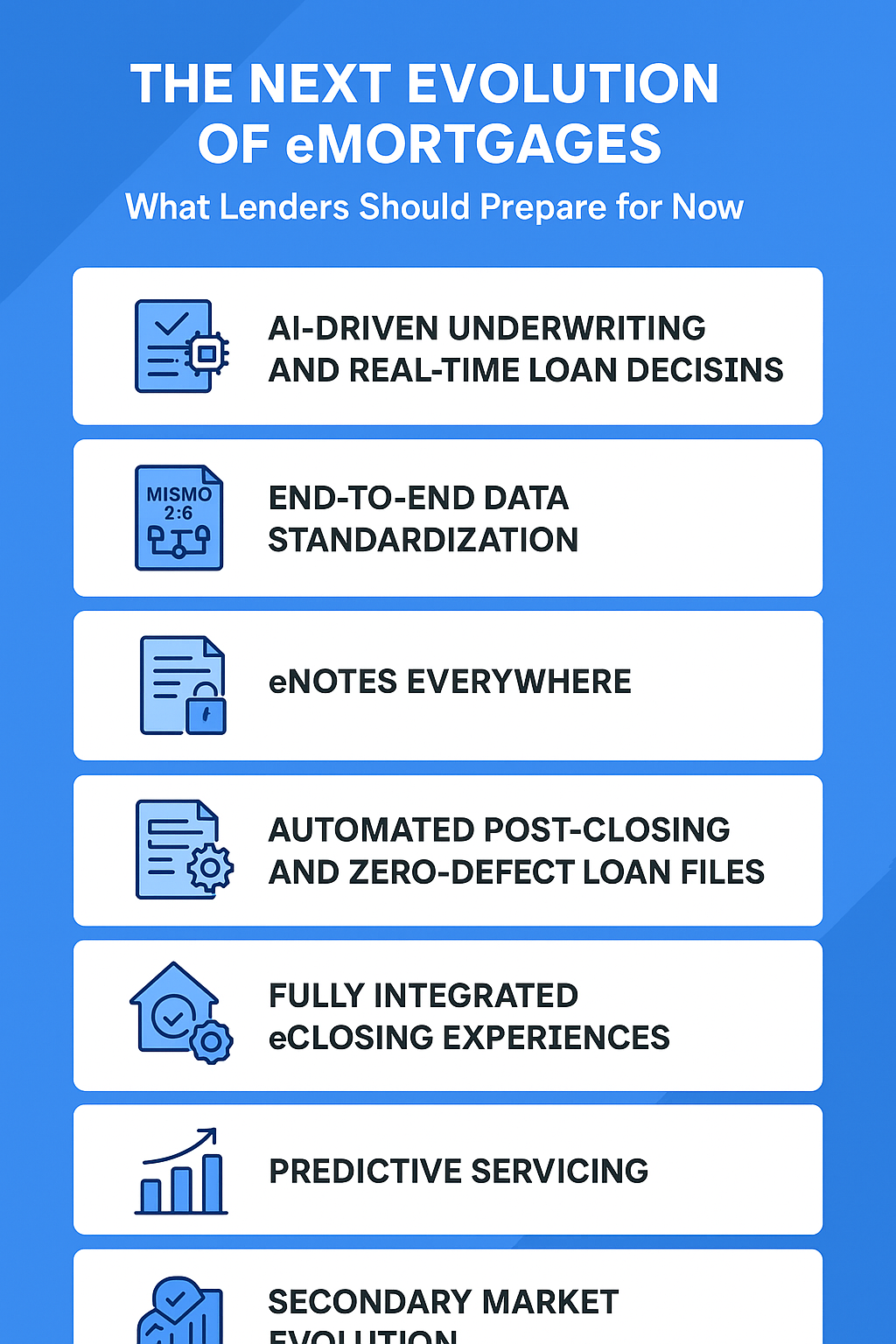 The Next Evolution of eMortgages: What Lenders Should Prepare for Now