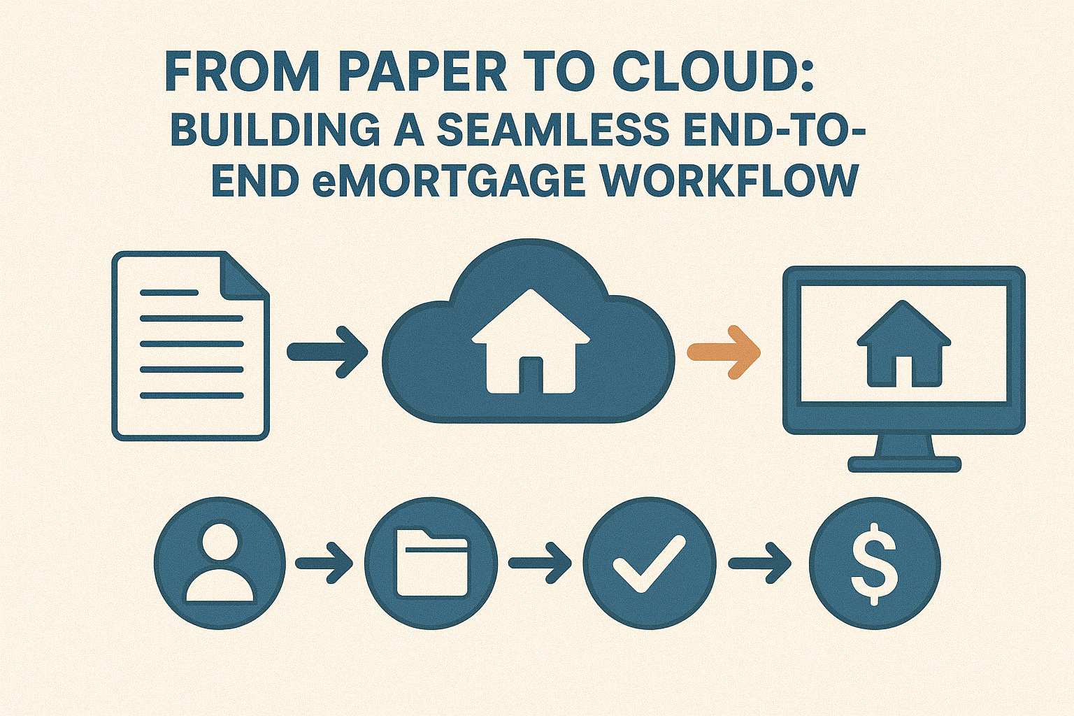 From Paper to Cloud: Building a Seamless End-to-End eMortgage Workflow