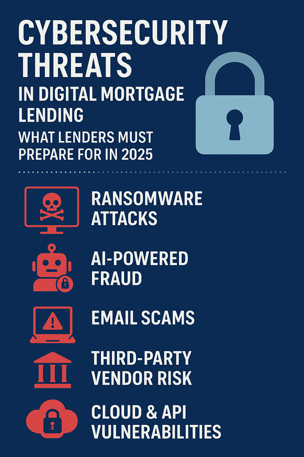Cybersecurity Threats in Digital Mortgage Lending: What Lenders Must Prepare for in 2025