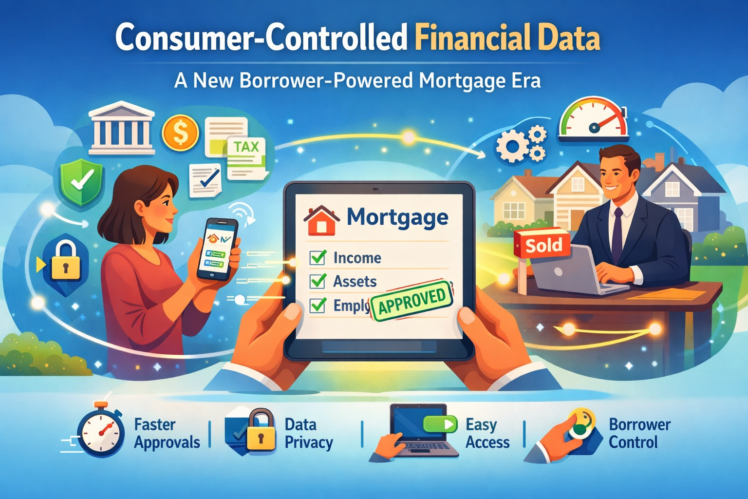 Consumer-Controlled Financial Data: A New Borrower-Powered Mortgage Era