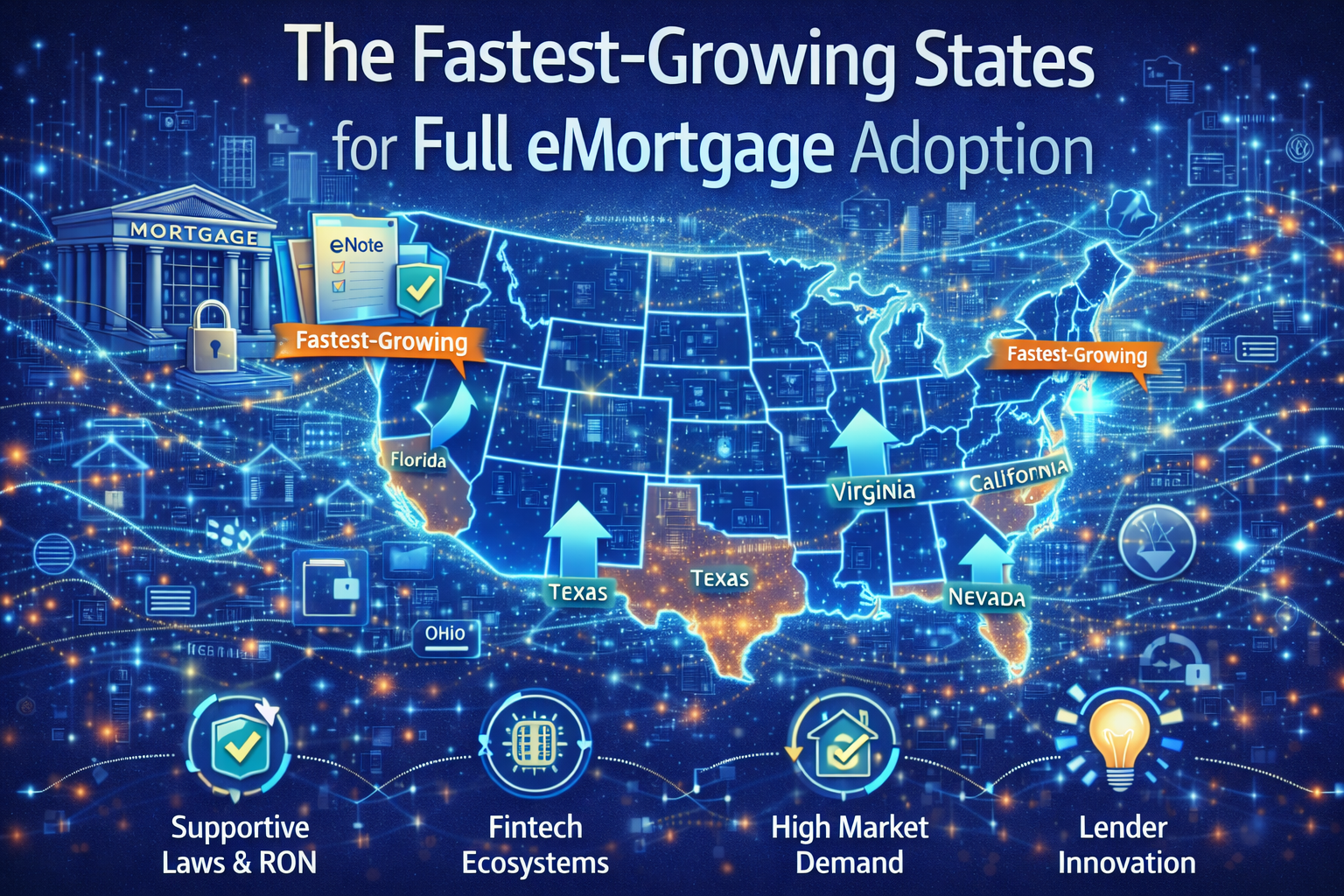 The Fastest-Growing States for Full eMortgage Adoption