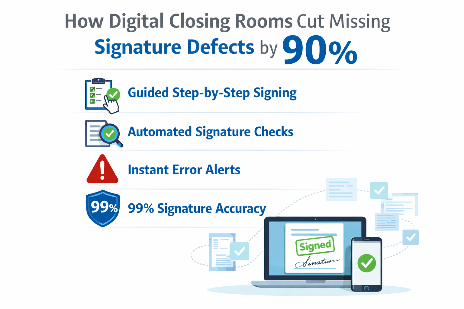 How Digital Closing Rooms Are Cutting Missing Signature Defects by 90%