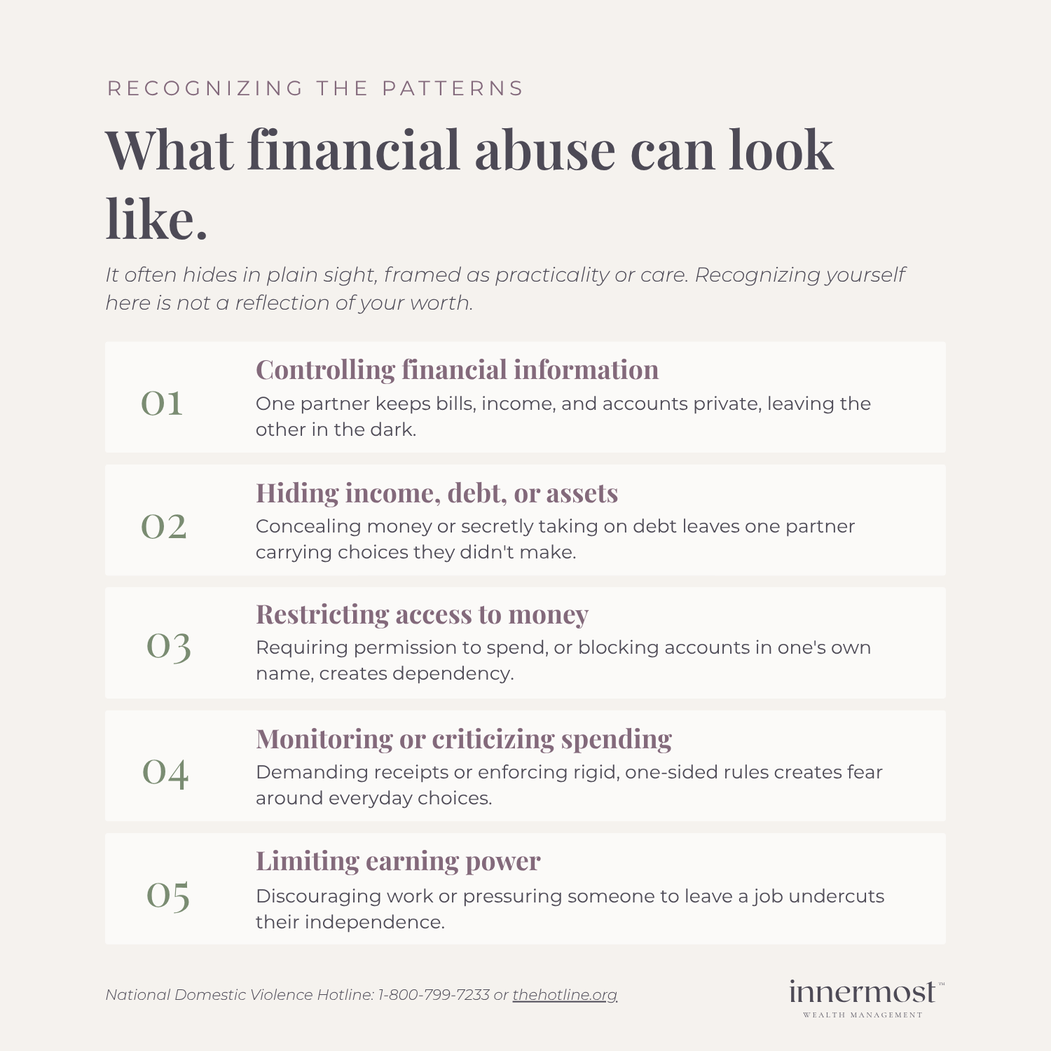 Infographic showing five common signs of financial abuse: controlling financial information, hiding assets, restricting access to money, monitoring spending, and limiting earning power.