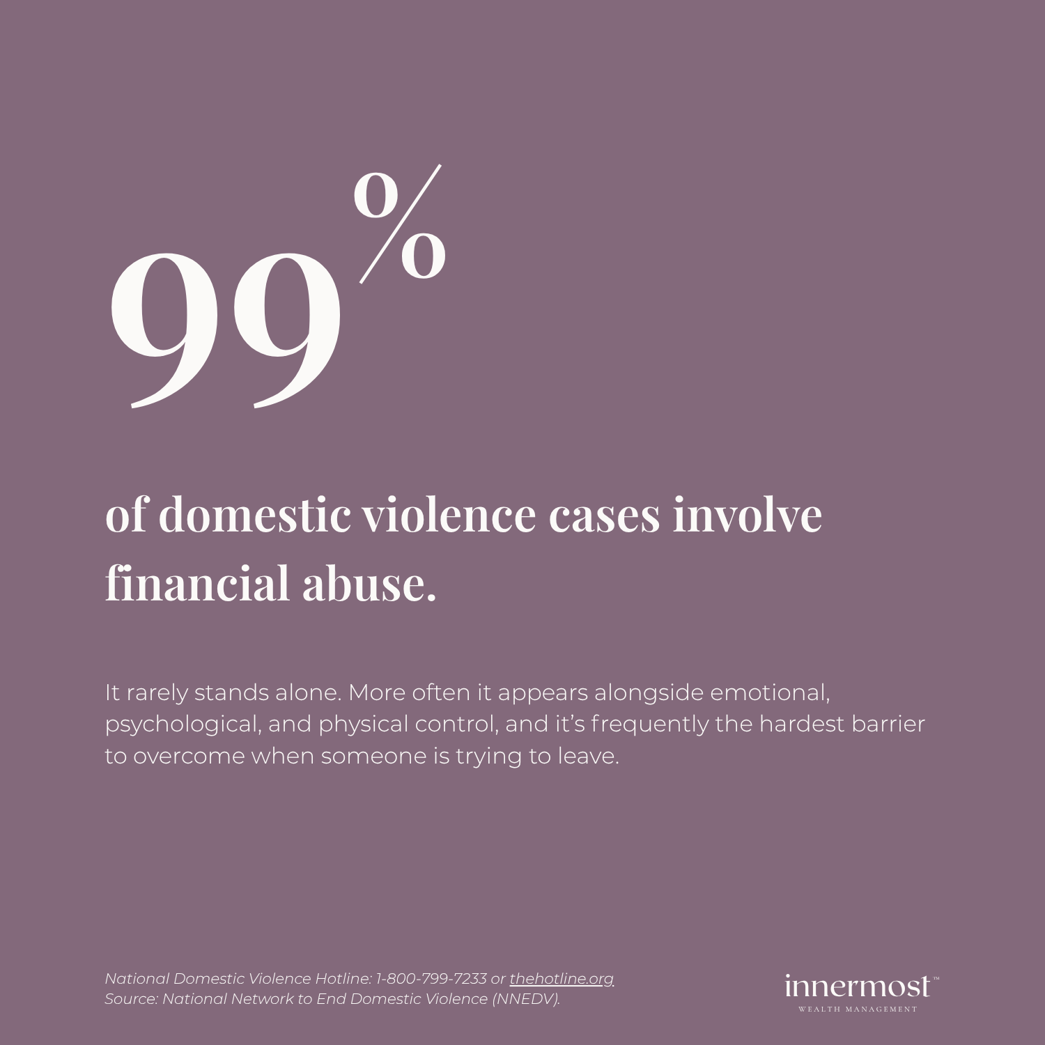 Infographic stating 99% of domestic violence cases involve financial abuse.