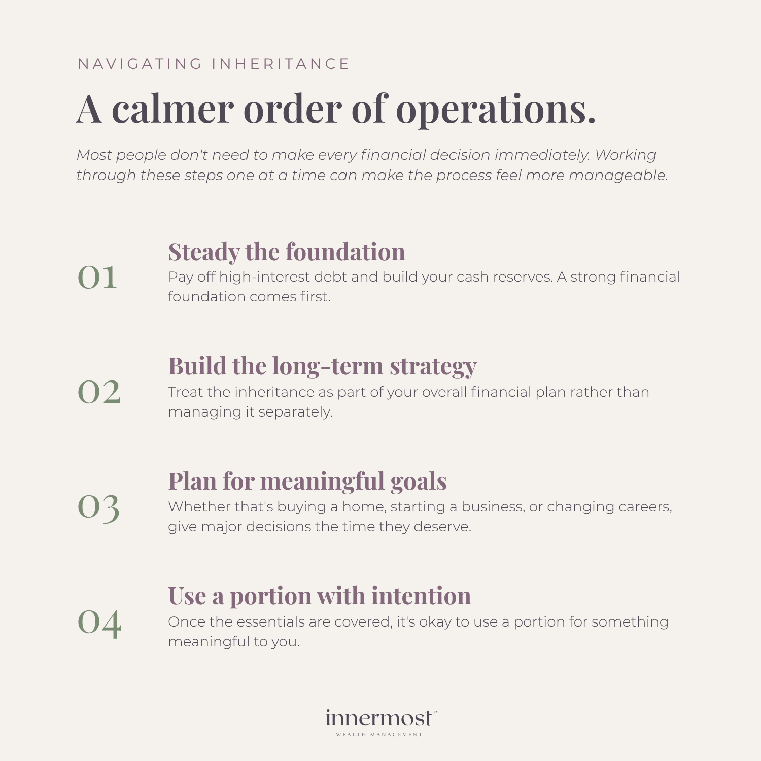 Infographic outlining a step-by-step financial order of operations for navigating a sudden inheritance, from building a stable foundation to creating a long-term investment strategy.