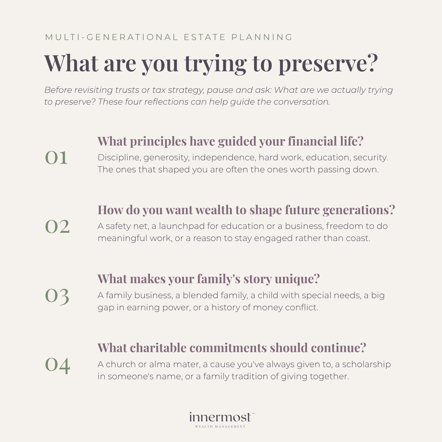 Infographic listing four reflective questions to guide multi-generational estate planning, focused on values, family circumstances, and charitable intent.