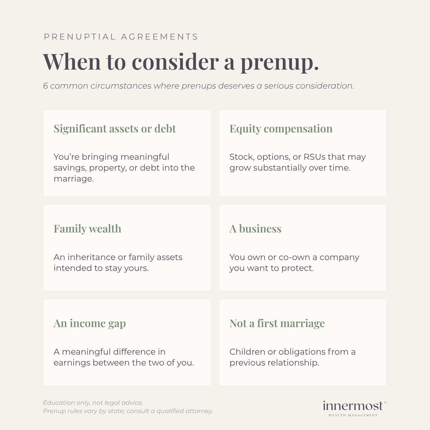 An infographic detailing six common financial circumstances for considering a prenuptial agreement, including significant assets or debt, equity compensation, family wealth, and owning a business.