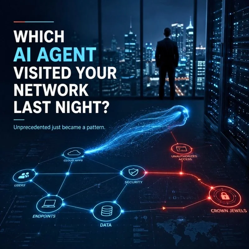Which AI Agent Visited Your Network Last Night?
