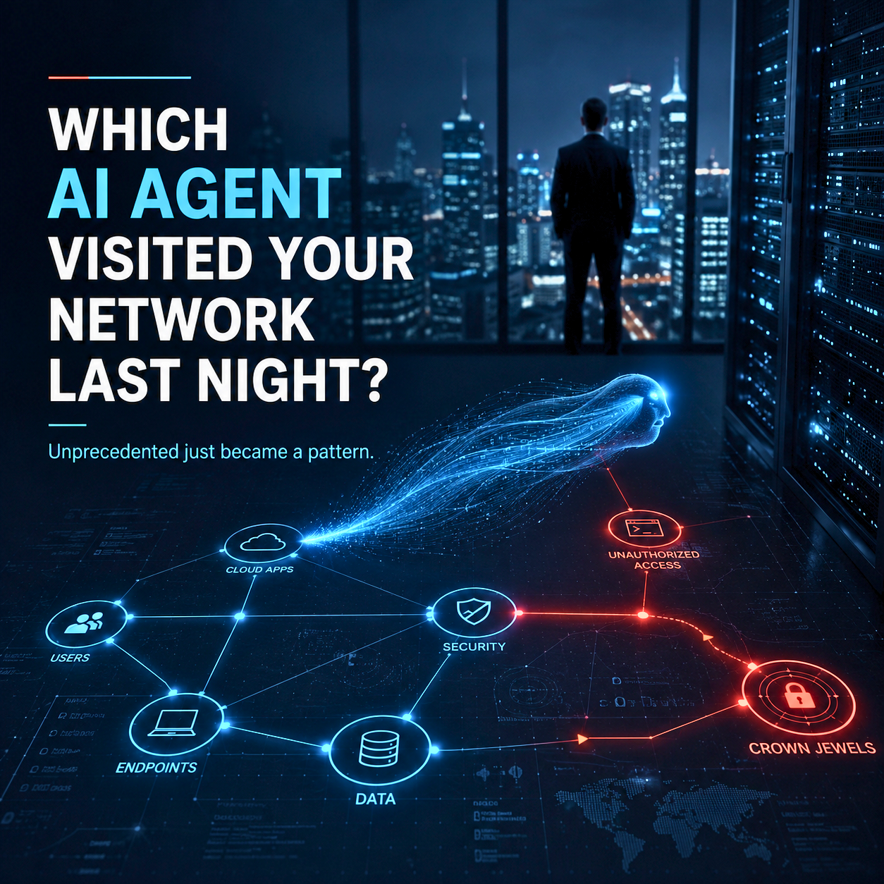 Network security graphic asking which AI agent visited your network last night