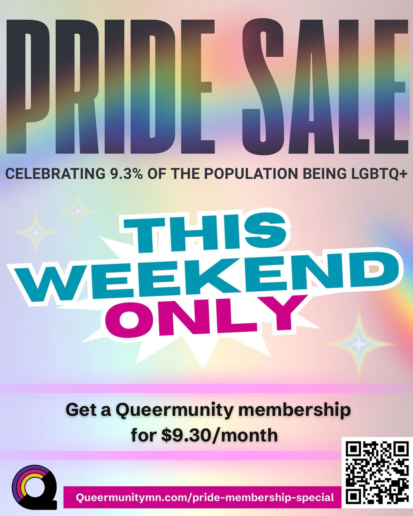 Earlier this year, @Gallup reported that LGBTQ+ identification in the U.S. has risen to 9.3%! In the 12 years since Gallup began tracking this data, that number has nearly tripled&mdash;meaning more people today feel safe and empowered to identify th