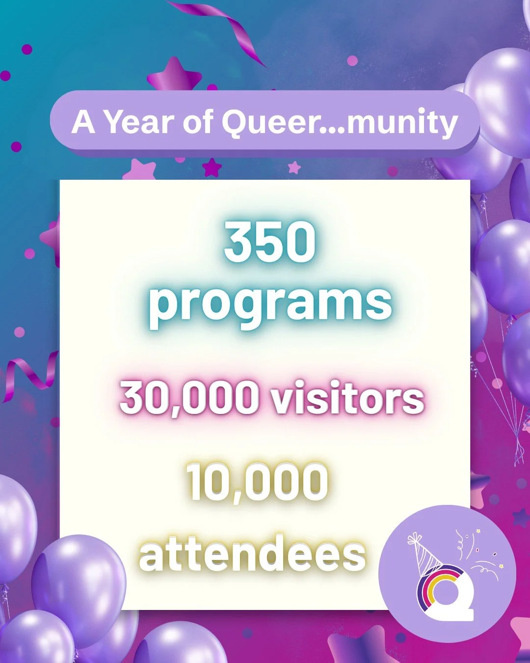 This past year we&rsquo;ve hosted over 350 programs, seen 30,000 visitors walk through our door, and reached 10,000 attendees.

As our birthday month comes to a close, we&rsquo;re looking towards what&rsquo;s to come.

We&rsquo;re excited to see wher