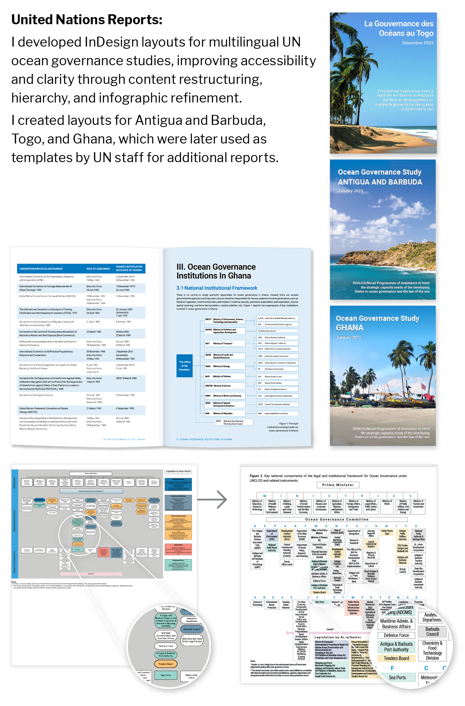 RGR_AdditionalSamplesApr8 copy.png