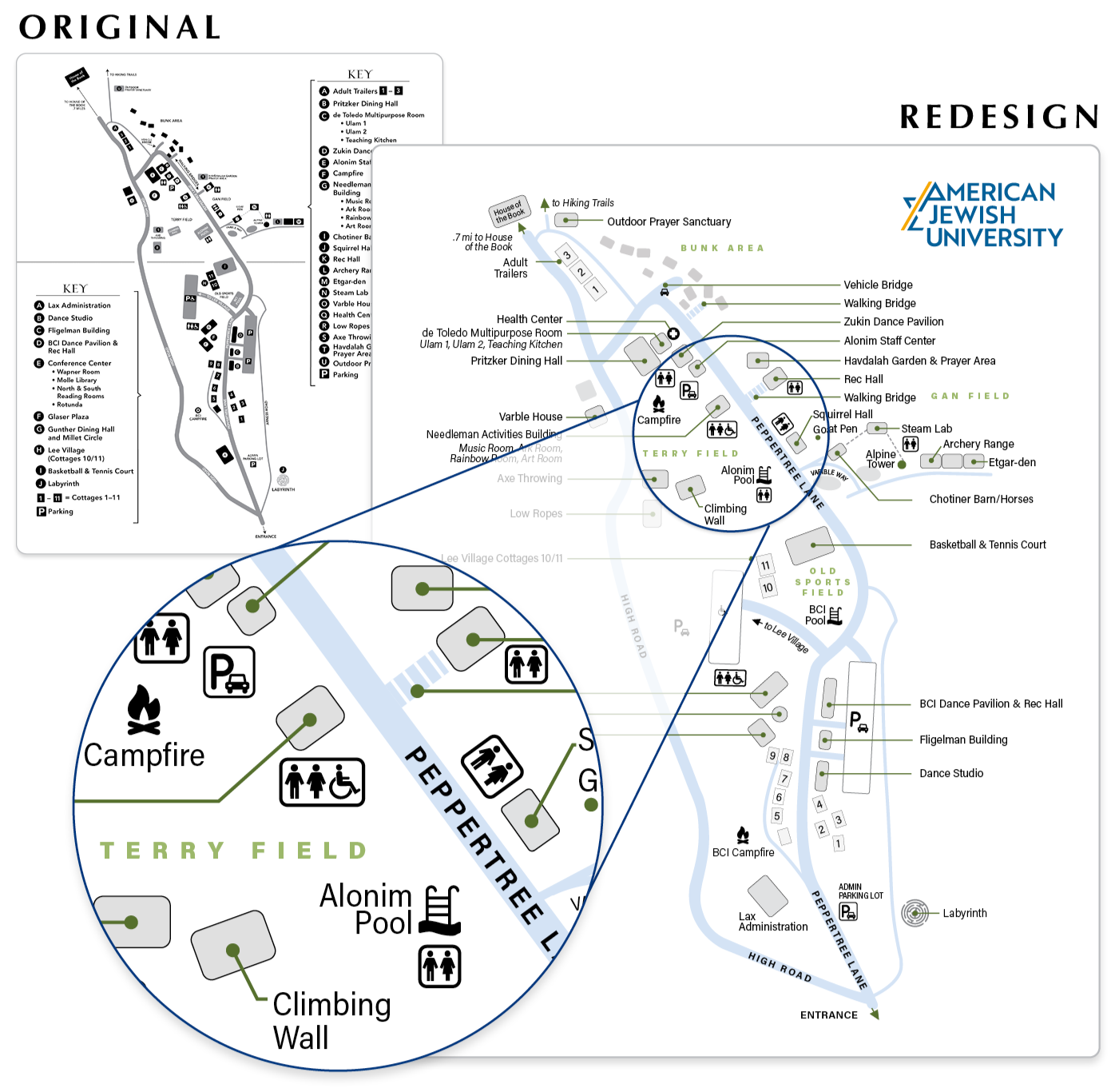 Comparison map of American Jewish University campus, showing original layout and a redesigned plan with locations for camping site, climbing wall, pool, and various fields, including terry and sports fields, with pathways, bridges, and key buildings labeled.