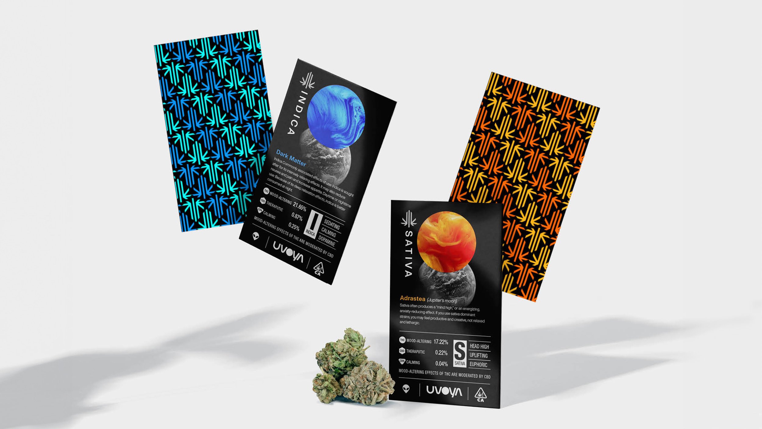UvoyaStrainCard_Slider_001.jpg