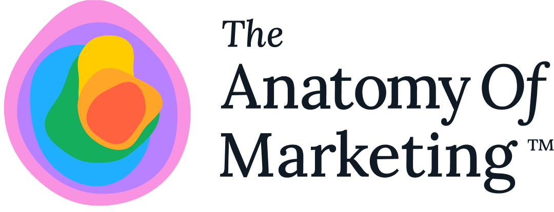 The Anatomy of Marketing™